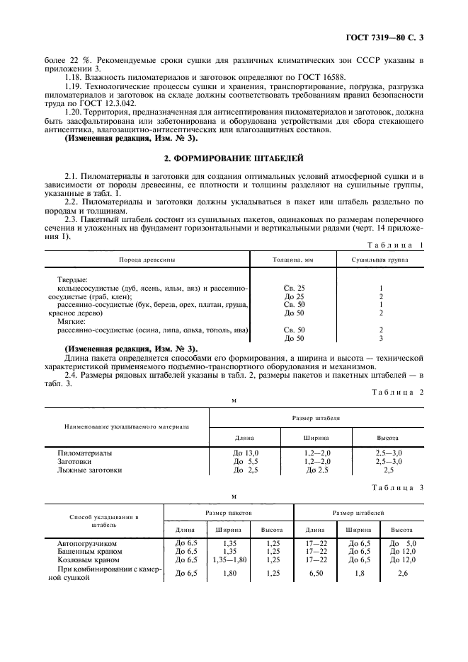 ГОСТ 7319-80