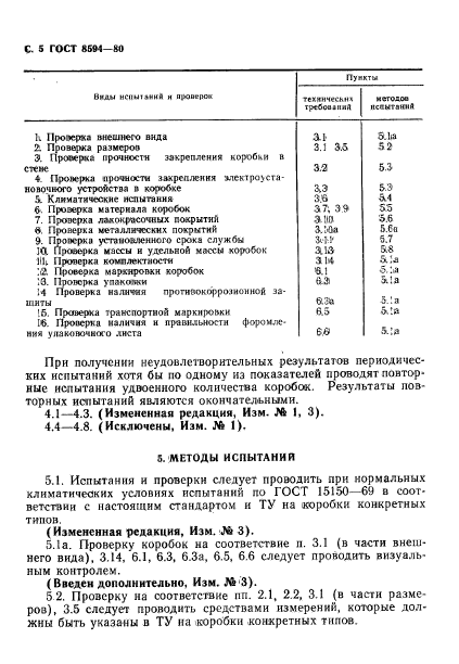 ГОСТ 8594-80