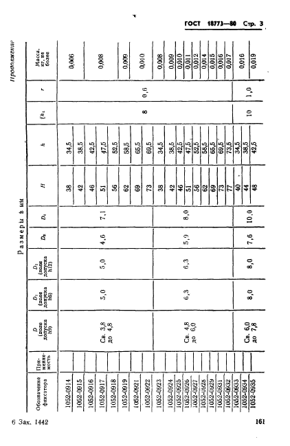 ГОСТ 18773-80