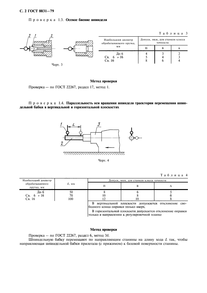 ГОСТ 8831-79