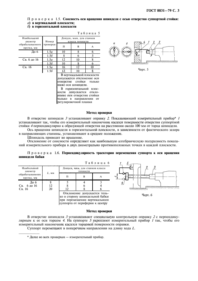 ГОСТ 8831-79