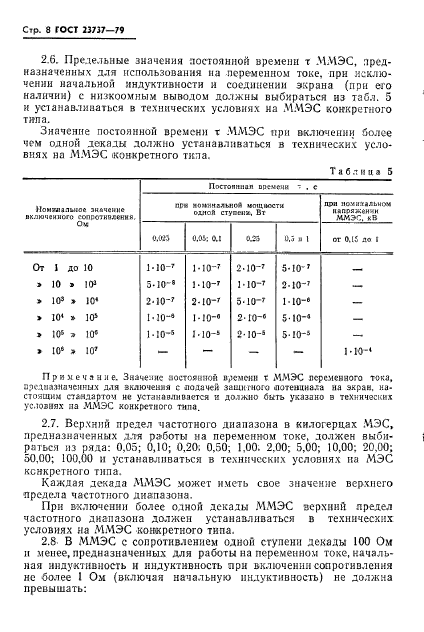 ГОСТ 23737-79