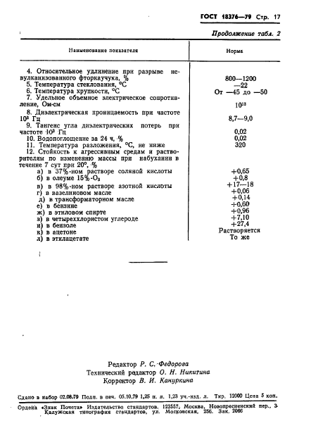 ГОСТ 18376-79