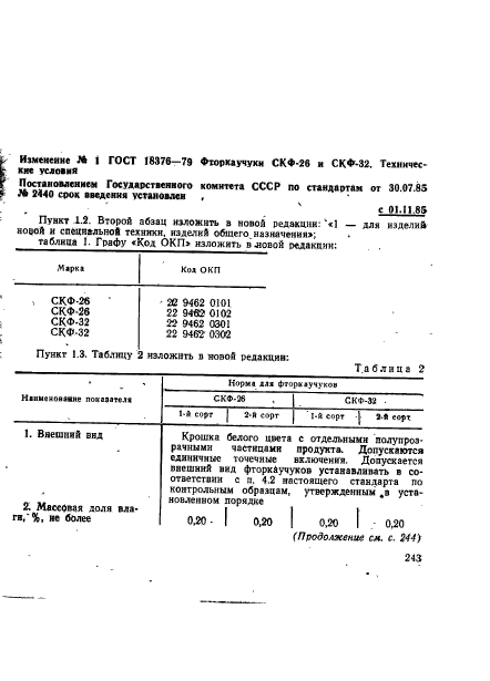 ГОСТ 18376-79