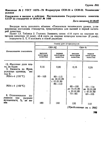 ГОСТ 18376-79