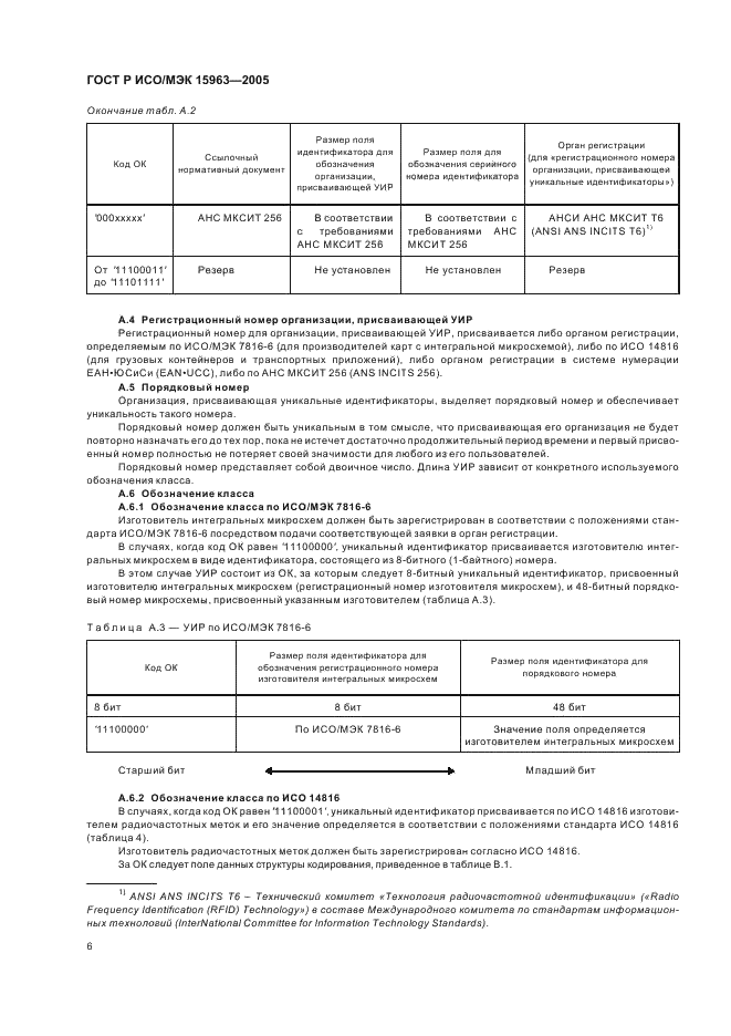 ГОСТ Р ИСО/МЭК 15963-2005