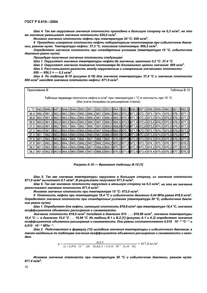 ГОСТ Р 8.610-2004