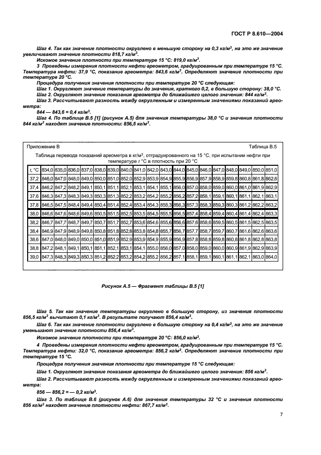 ГОСТ Р 8.610-2004