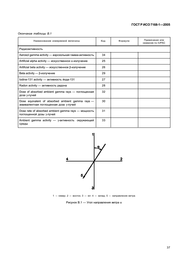 ГОСТ Р ИСО 7168-1-2005