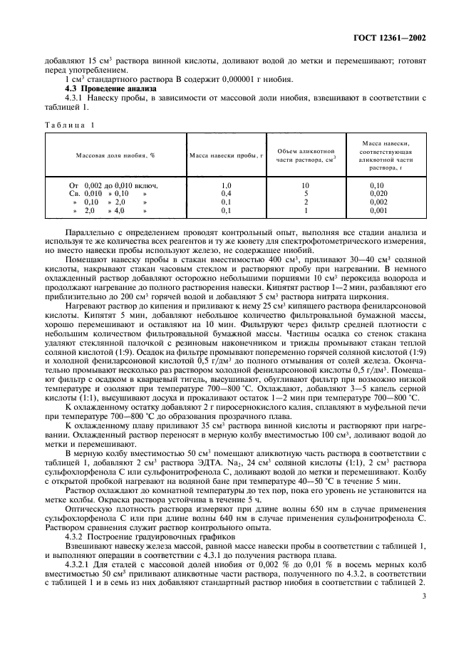 ГОСТ 12361-2002