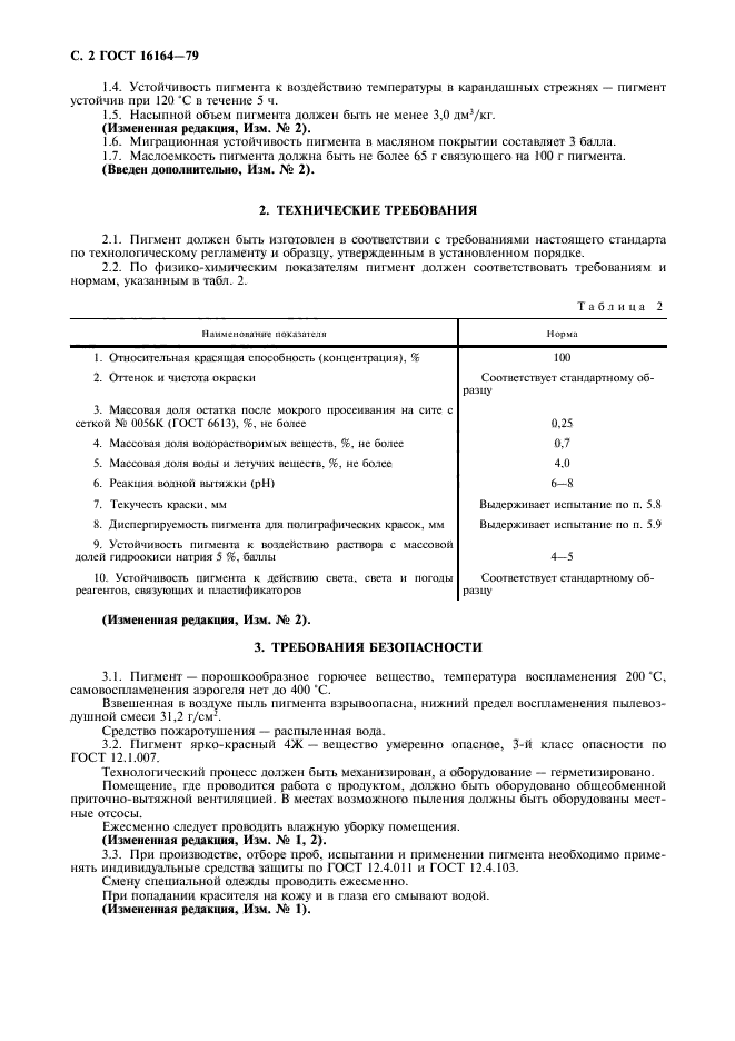 ГОСТ 16164-79