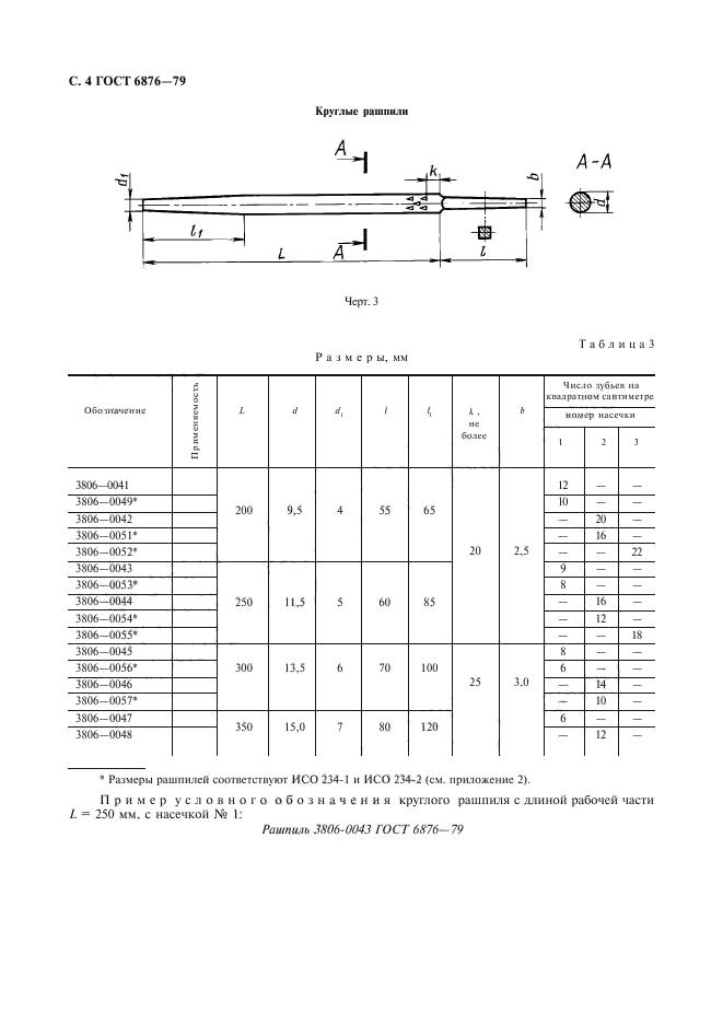 ГОСТ 6876-79