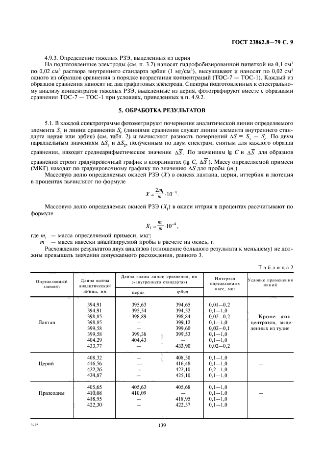 ГОСТ 23862.8-79