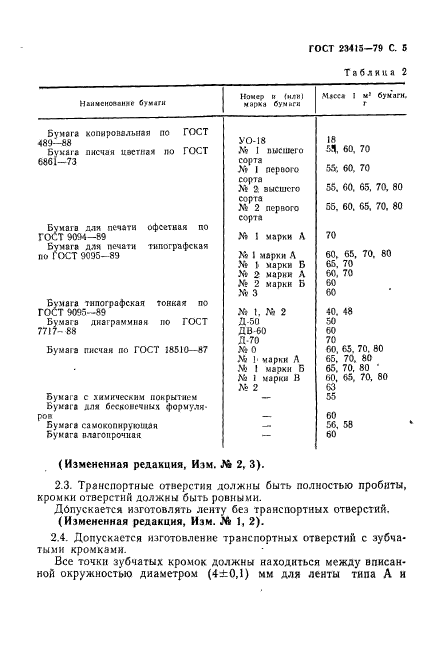 ГОСТ 23415-79
