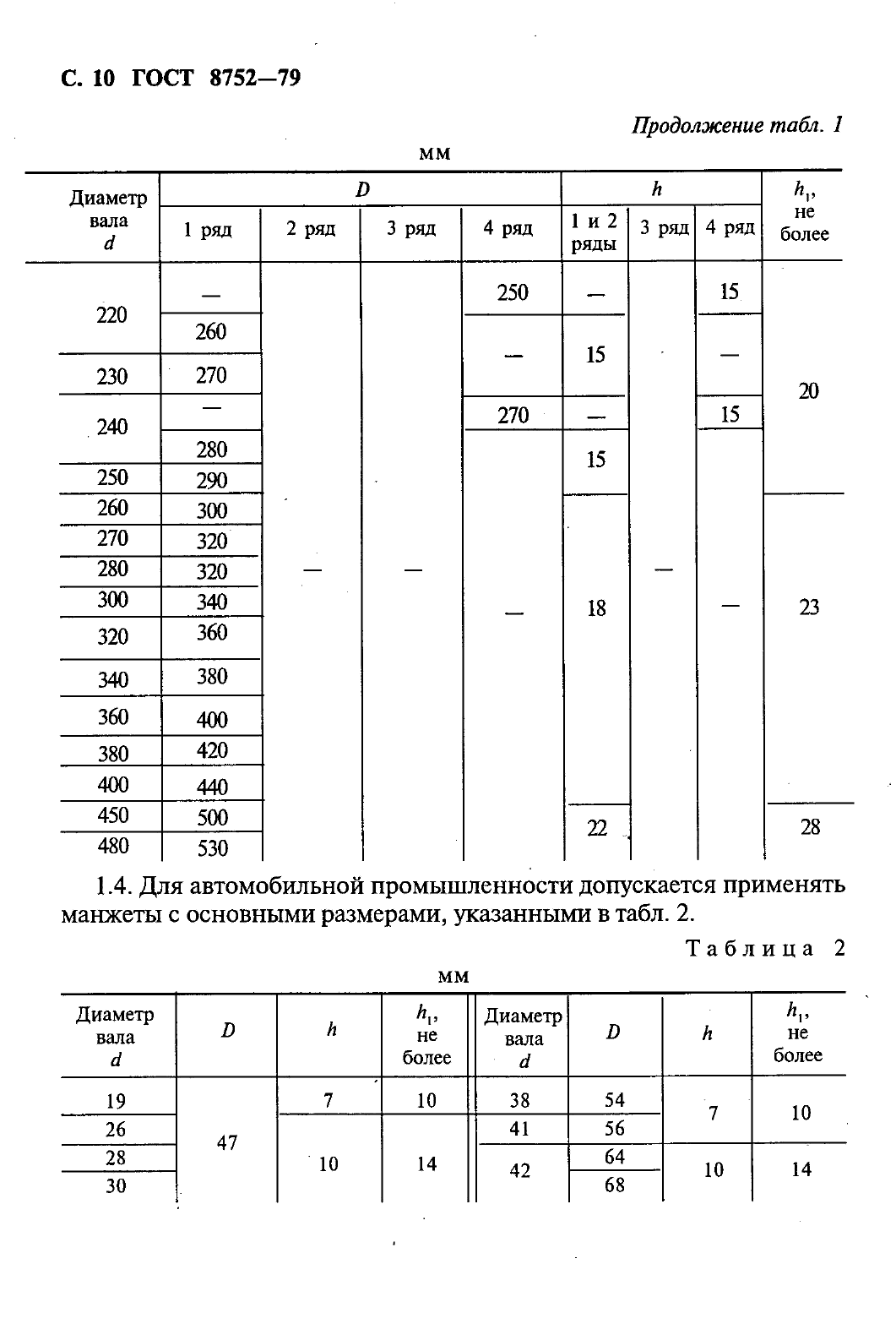 ГОСТ 8752-79