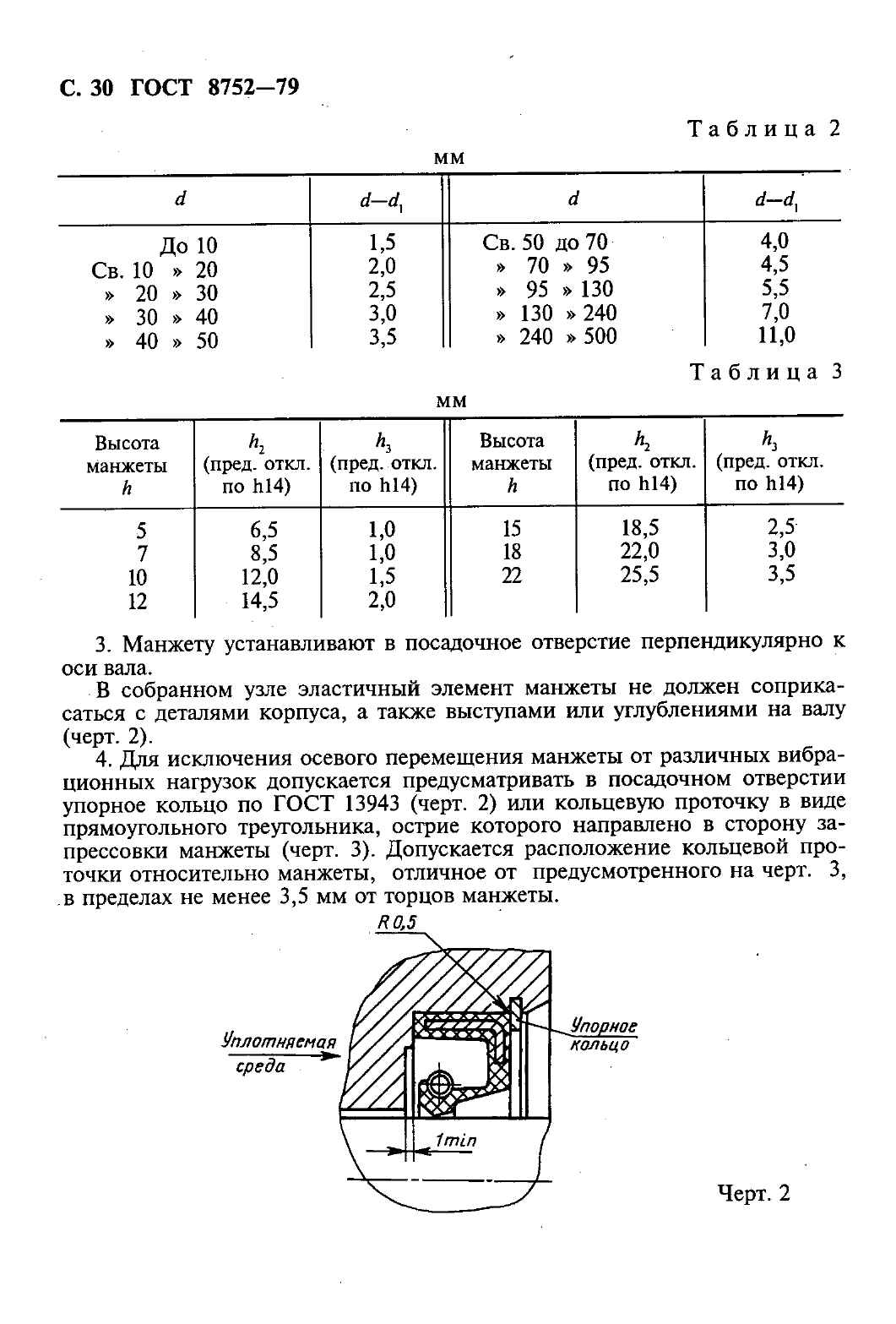 ГОСТ 8752-79