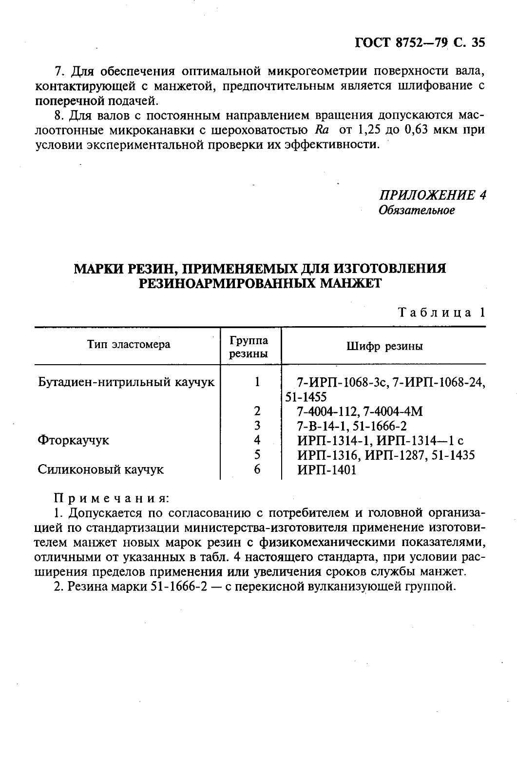 ГОСТ 8752-79