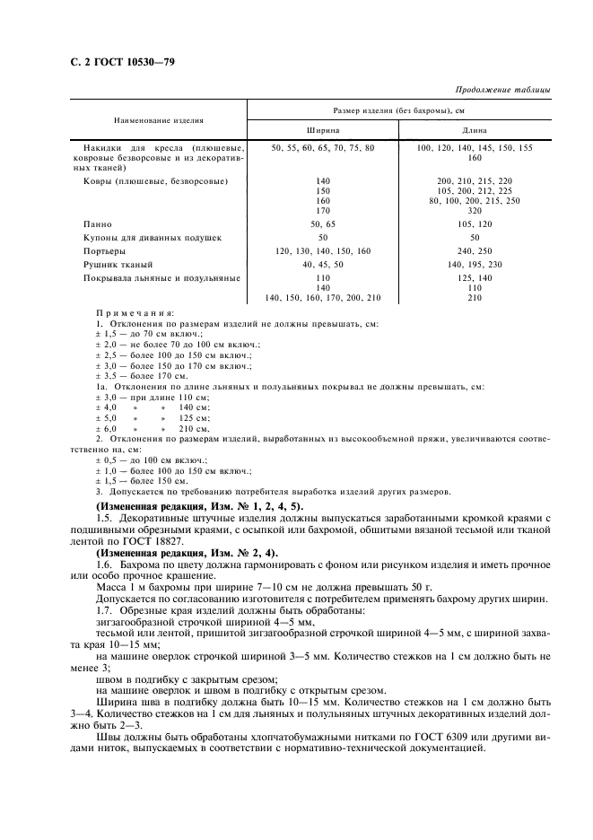 ГОСТ 10530-79