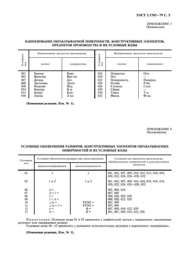 ГОСТ 3.1703-79