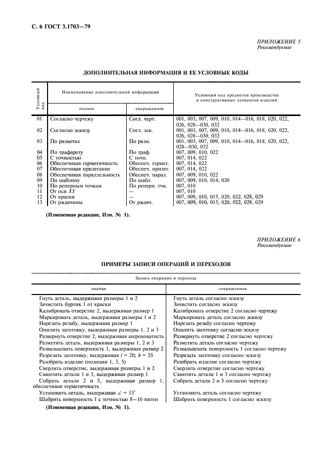 ГОСТ 3.1703-79