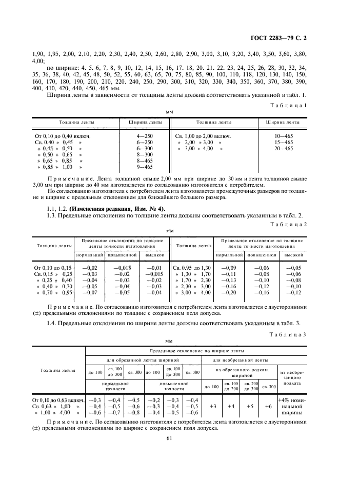 ГОСТ 2283-79