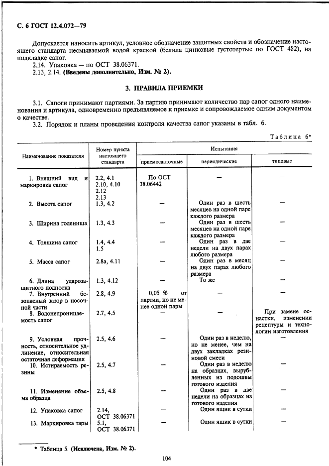 ГОСТ 12.4.072-79