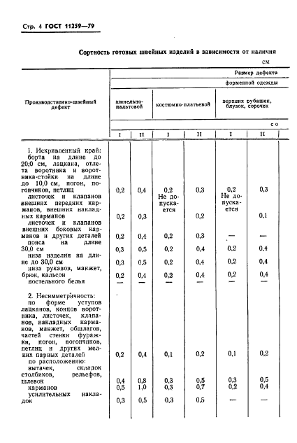 ГОСТ 11259-79