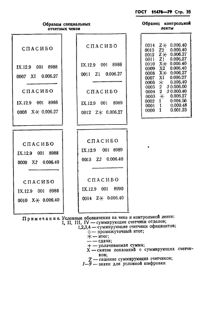 ГОСТ 11476-79