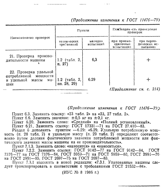 ГОСТ 11476-79