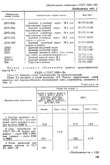 ГОСТ 1028-79