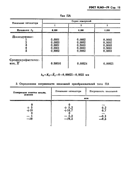 ГОСТ 8.343-79