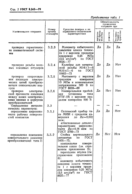 ГОСТ 8.343-79