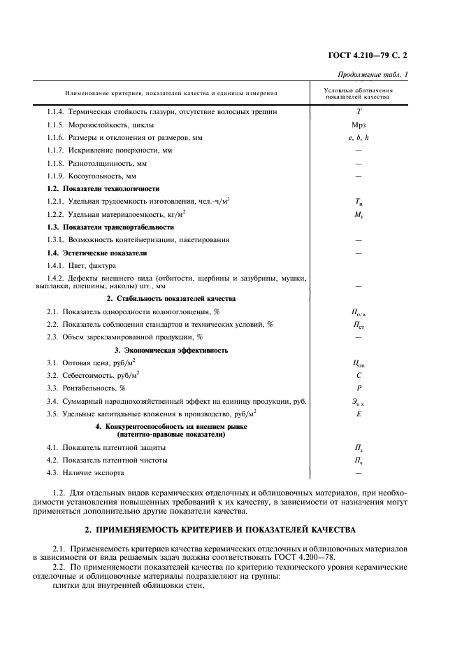 ГОСТ 4.210-79