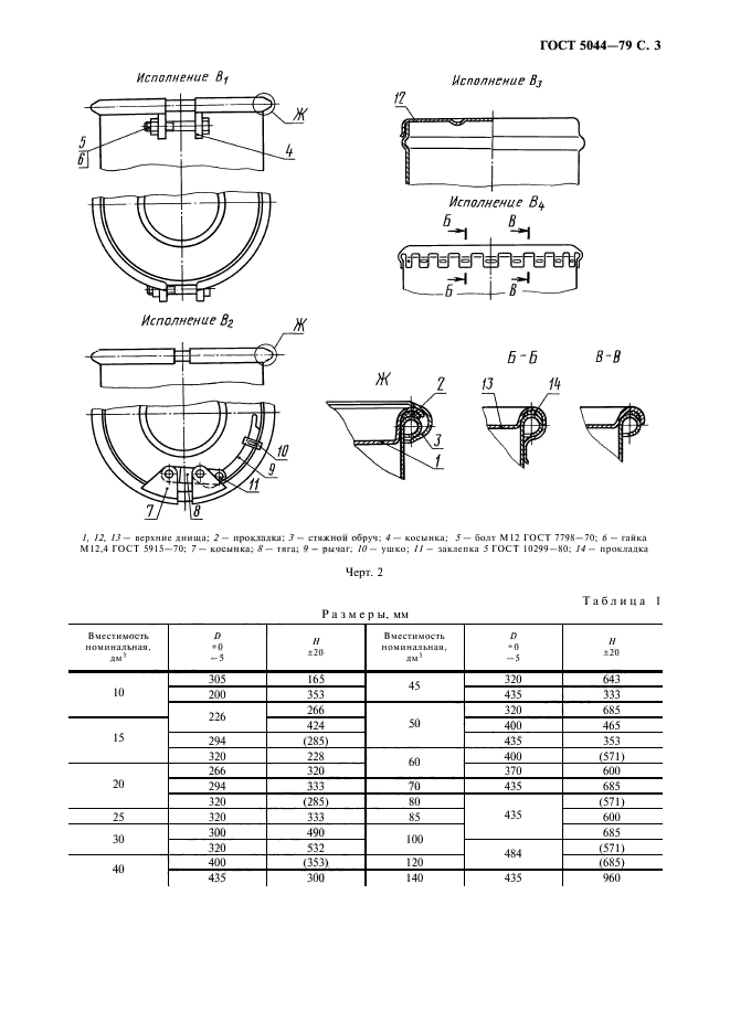 ГОСТ 5044-79