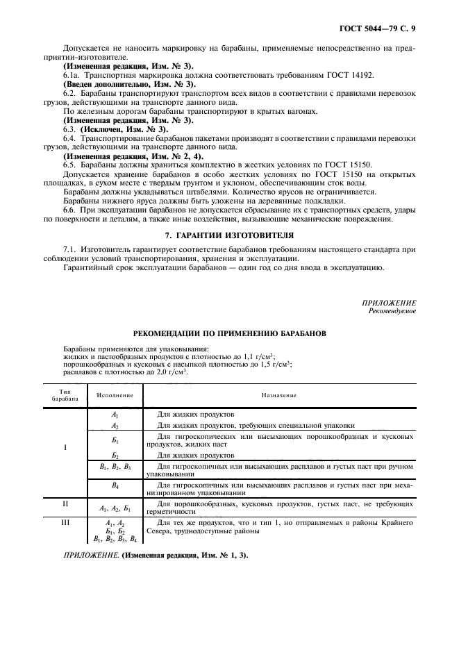 ГОСТ 5044-79