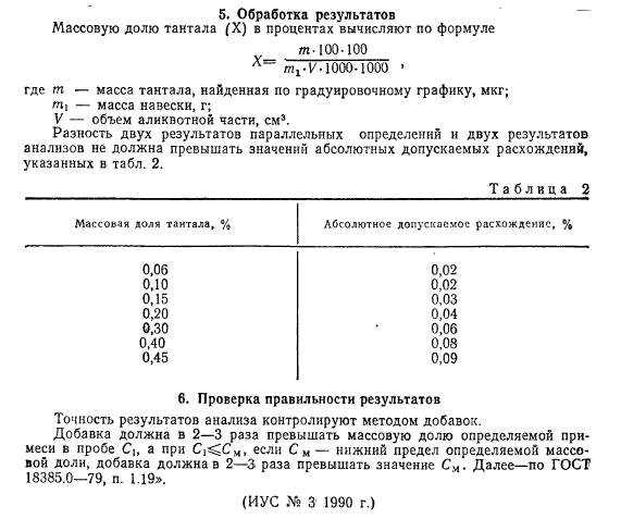 ГОСТ 18385.4-79