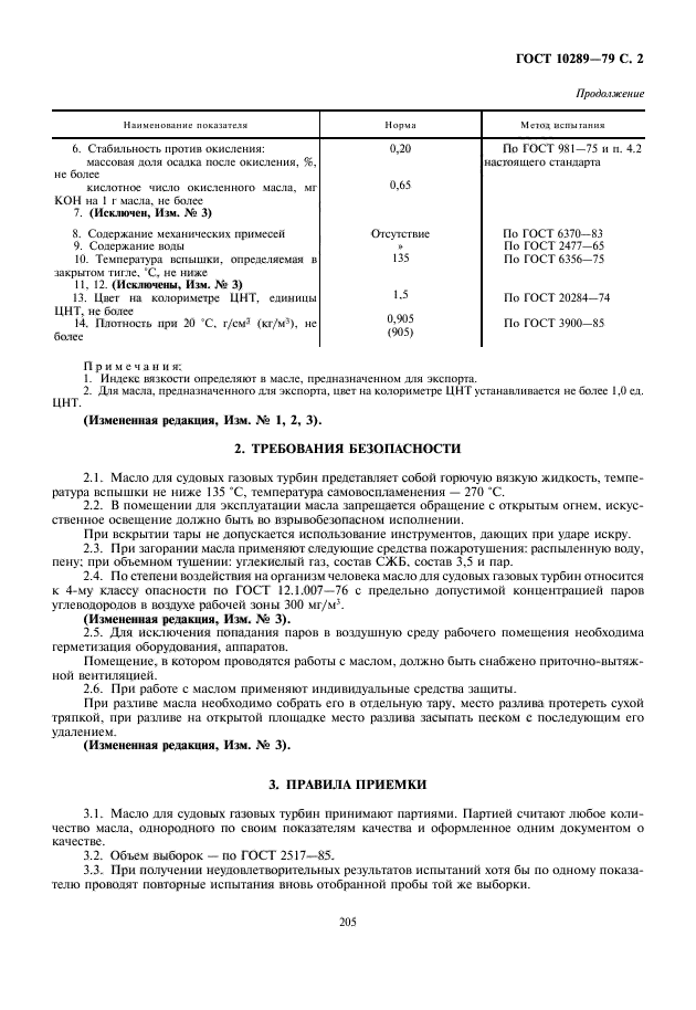 ГОСТ 10289-79