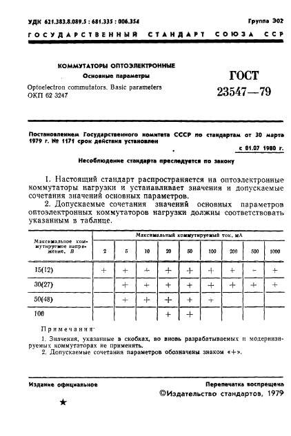 ГОСТ 23547-79