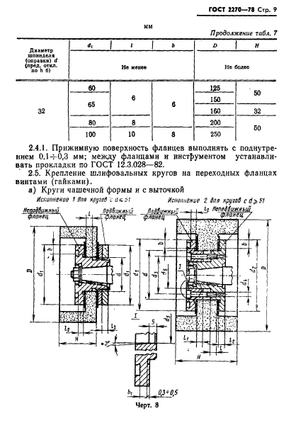 ГОСТ 2270-78