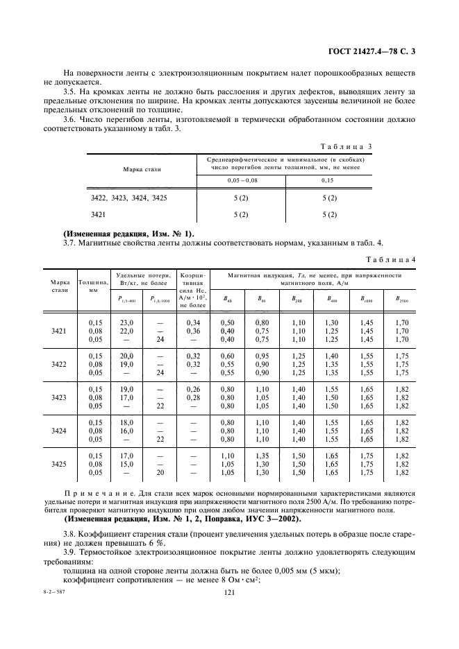 ГОСТ 21427.4-78