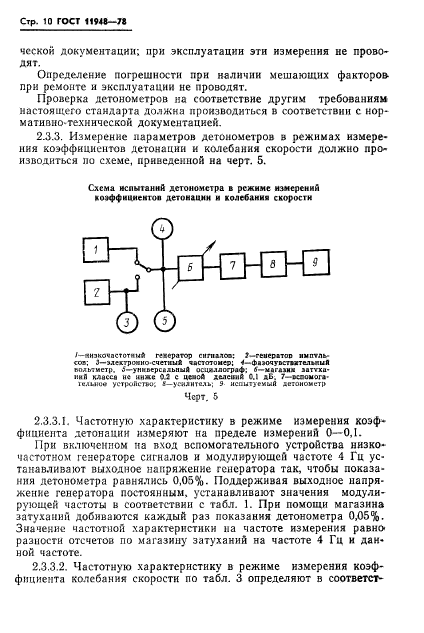 ГОСТ 11948-78