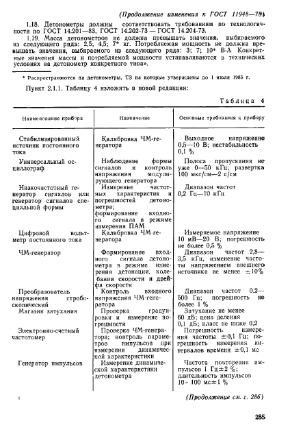 ГОСТ 11948-78