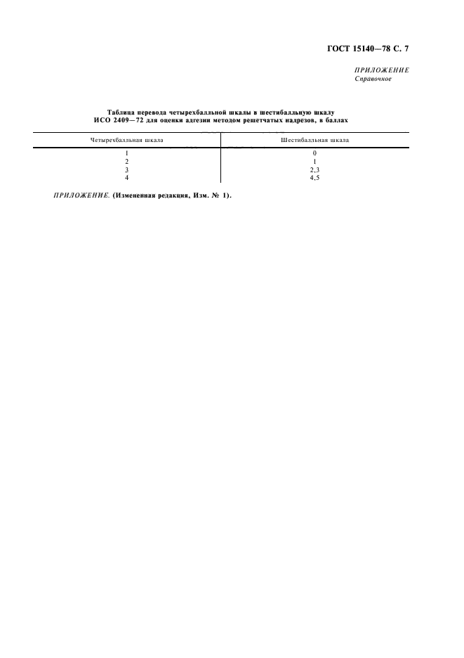 ГОСТ 15140-78