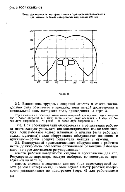 ГОСТ 12.2.032-78