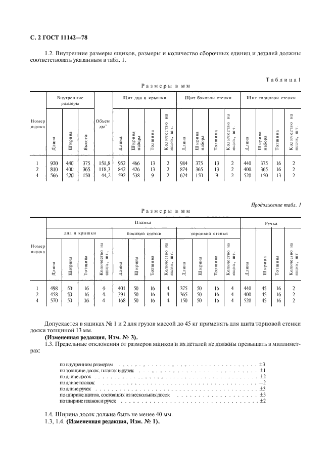 ГОСТ 11142-78