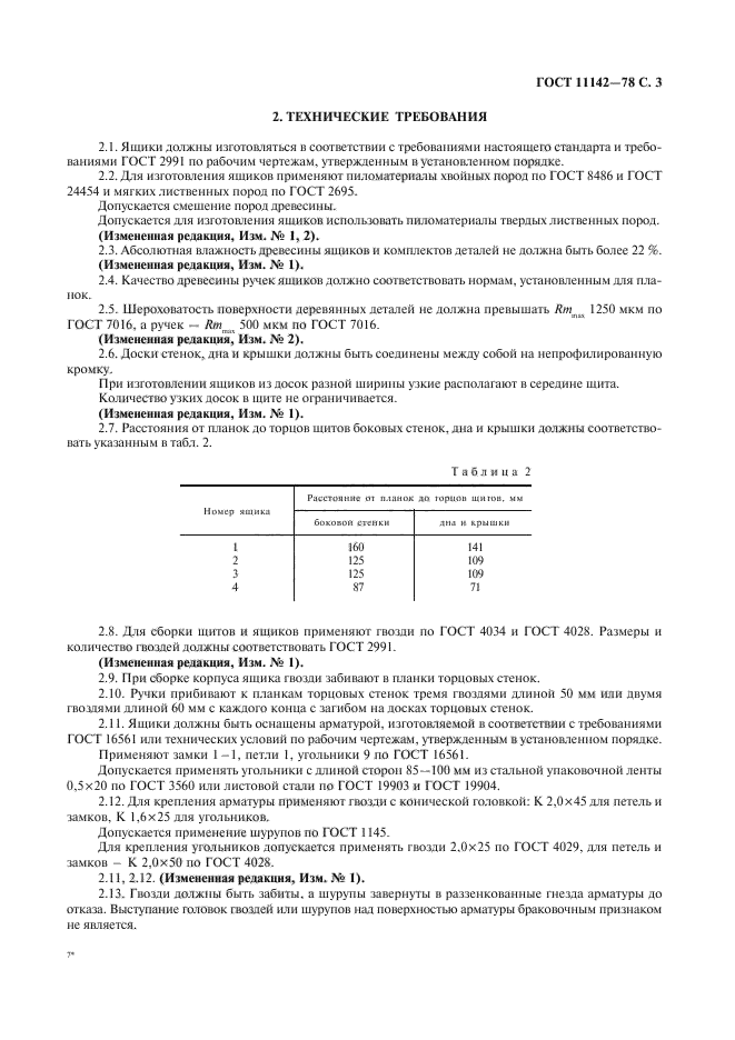 ГОСТ 11142-78