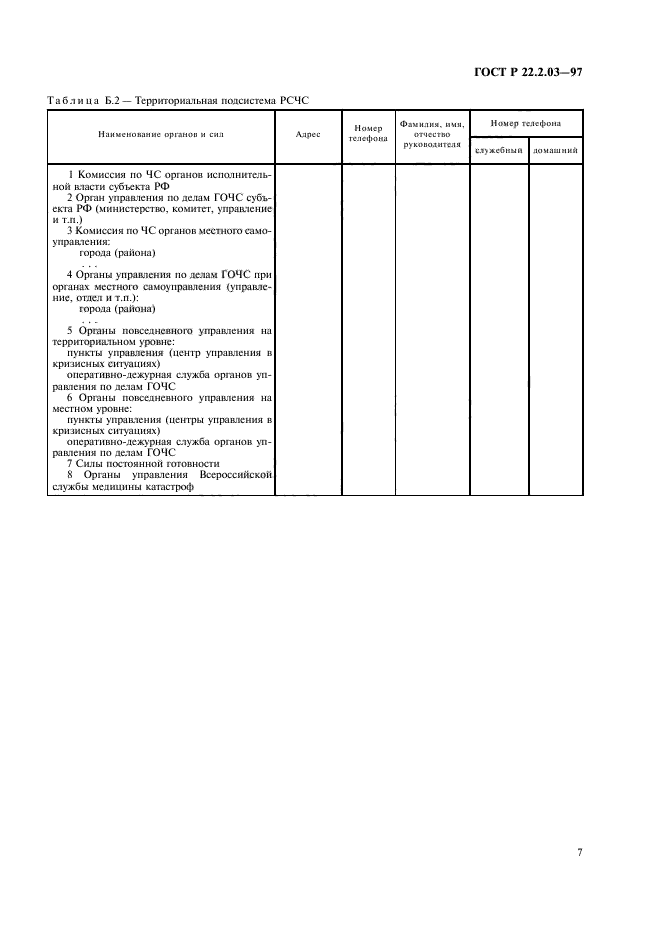 ГОСТ Р 22.2.03-97