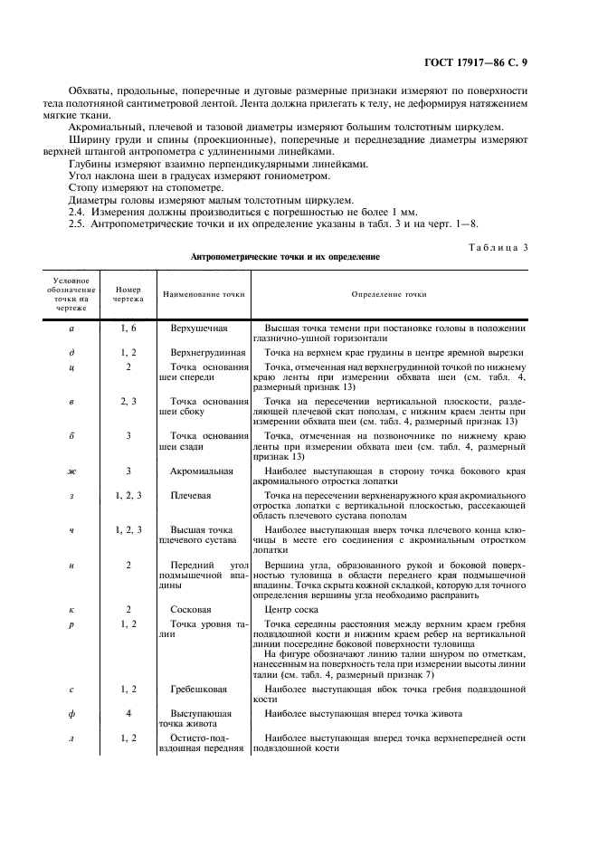 ГОСТ 17917-86