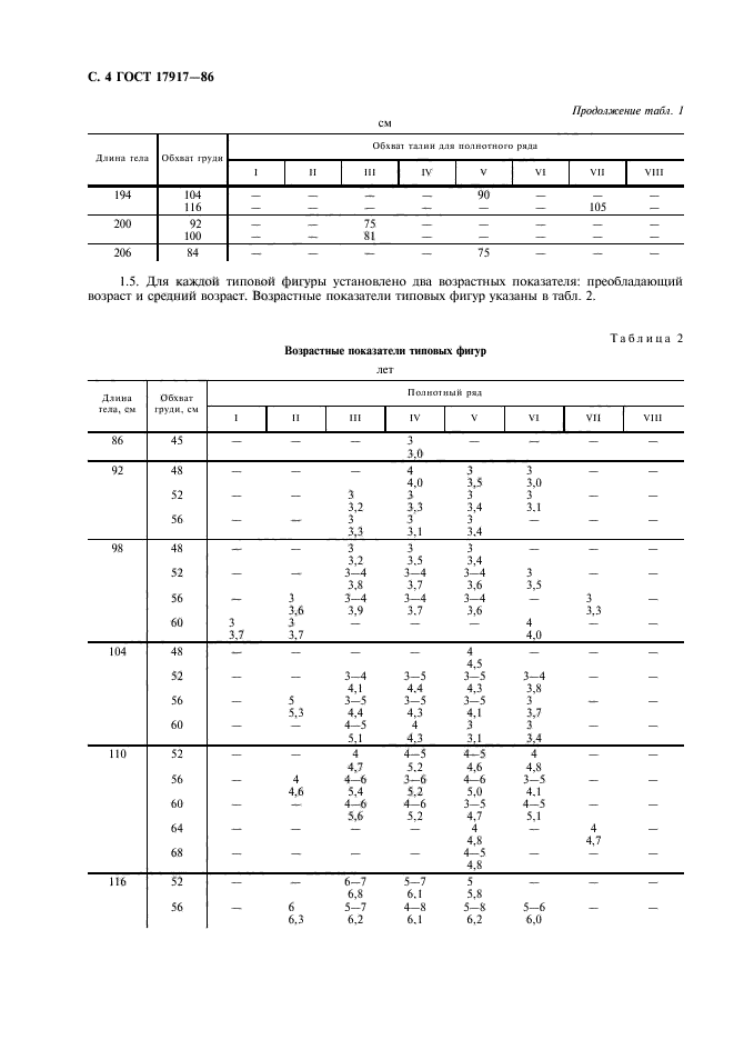 ГОСТ 17917-86