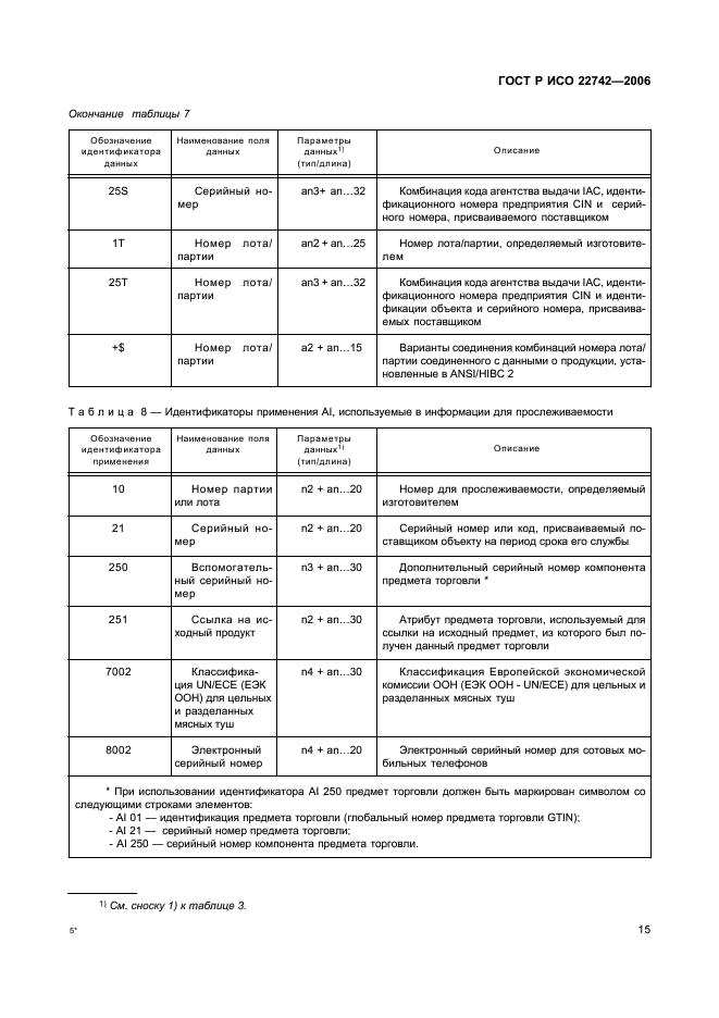 ГОСТ Р ИСО 22742-2006